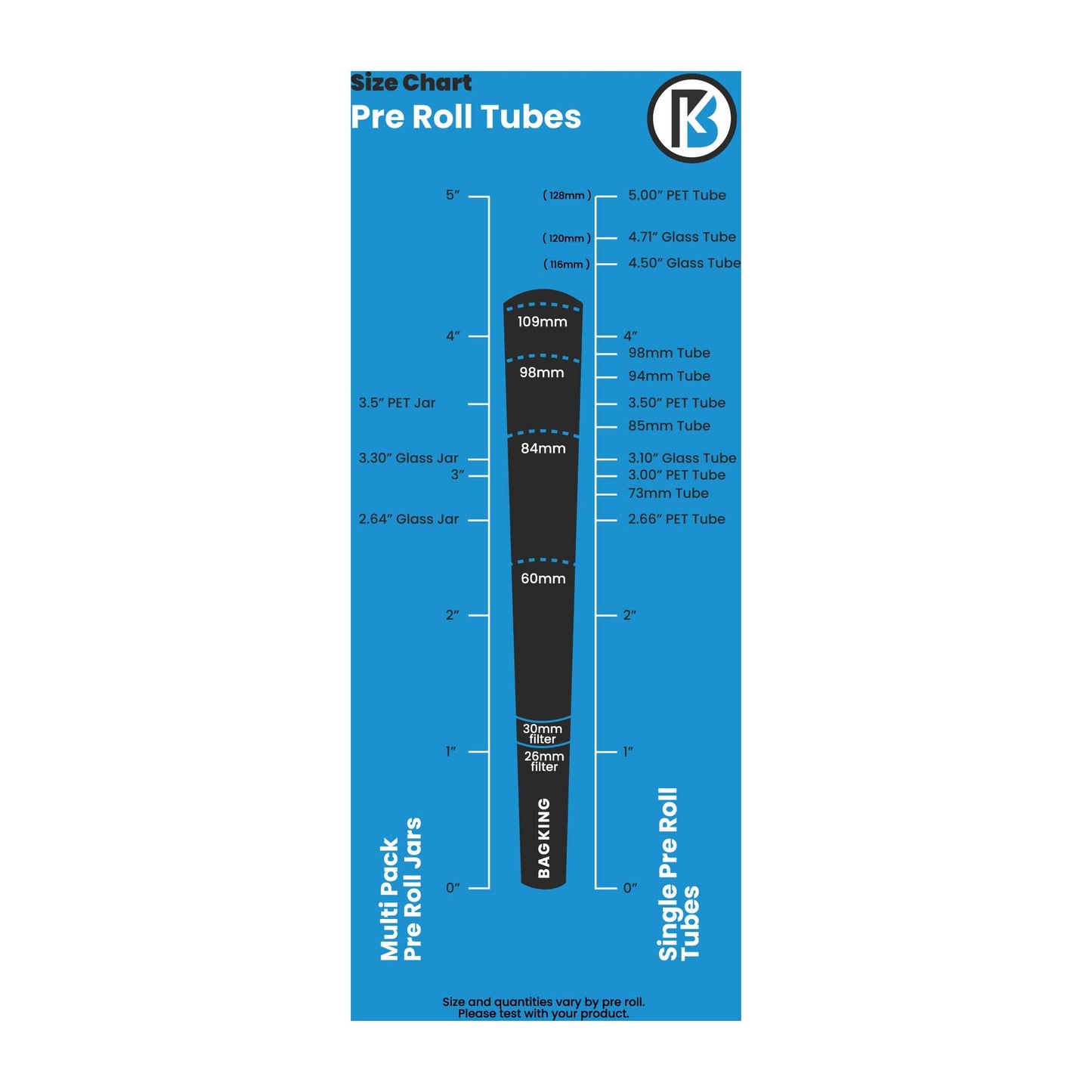 2 oz Glass Jar Pre Roll Multi Pack Bundle ( 2oz Glass Jar + Lid + Cones )