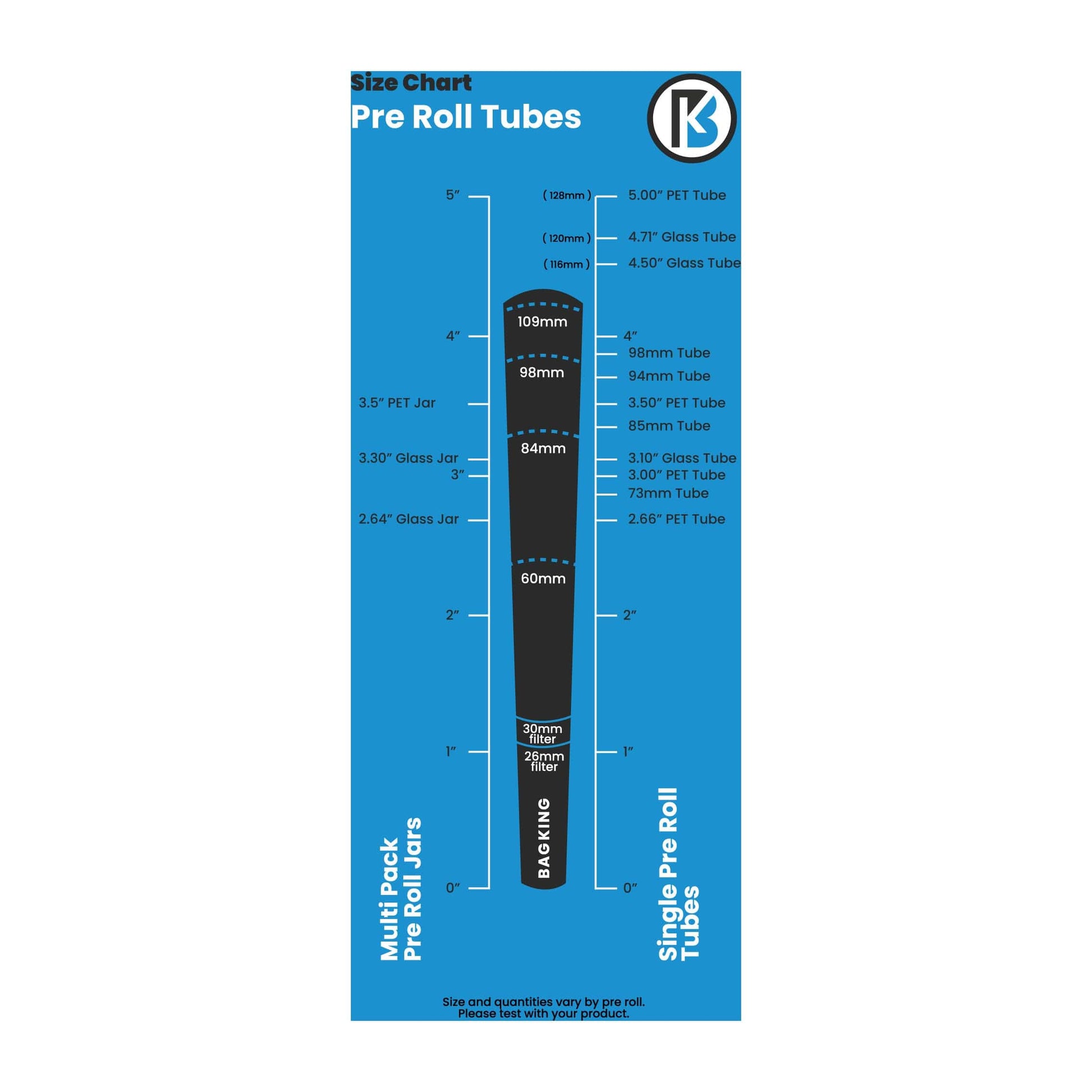 2 oz Glass Jar Pre Roll Multi Pack Bundle ( 2oz Glass Jar + Lid + Cones )