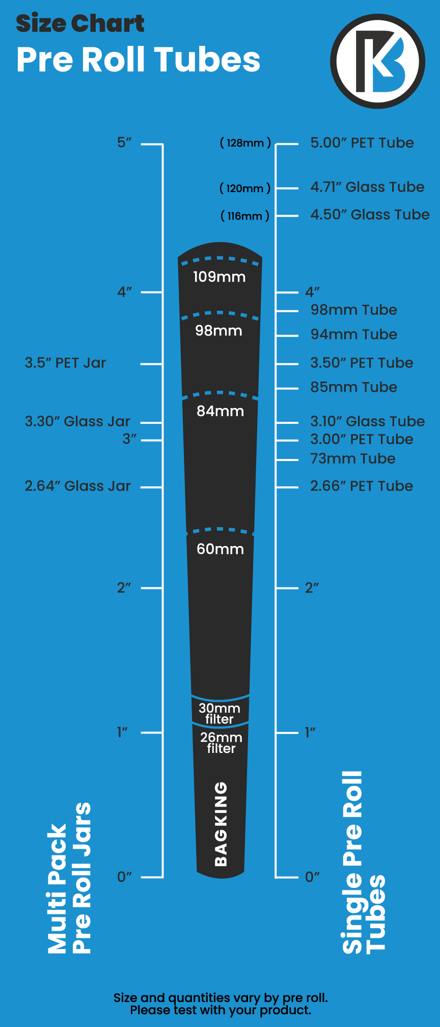 Bag King Squeeze Top Child-Resistant Pre-Roll Tube | 116 mm