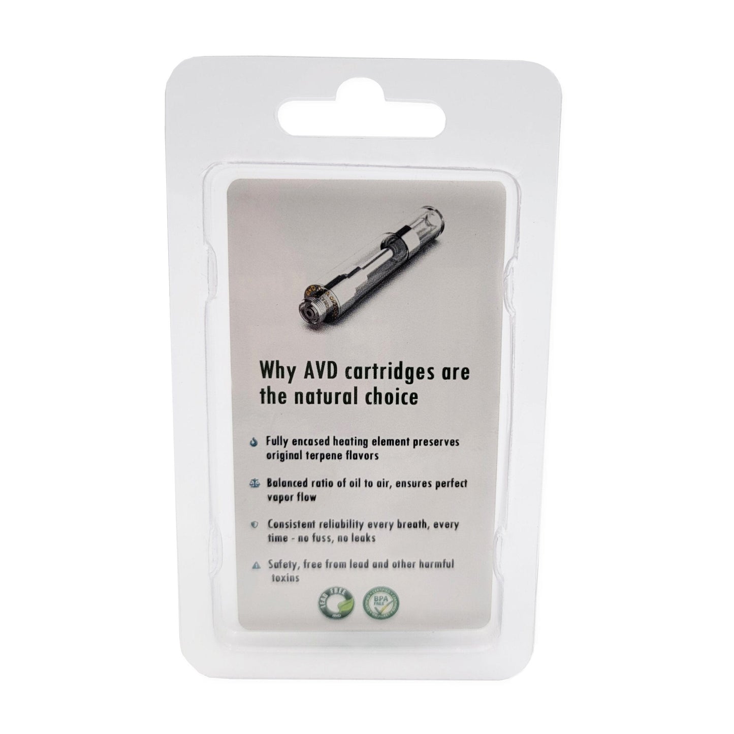 Clamshell Blister Pack (Fits 1 ml Cartridges)