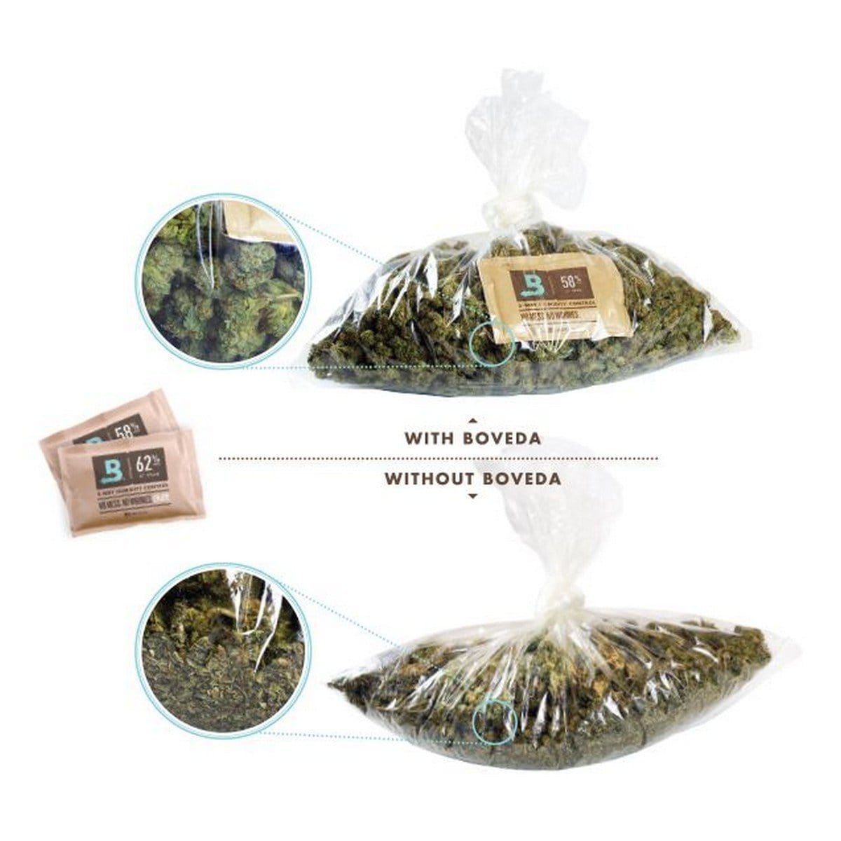 Single Pack 58% RH Boveda Humidity Control Pack | 67 gram