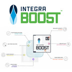 Integra Boost 55% RH (1 Gram) Humidity Control - Bulk 3500 Pack