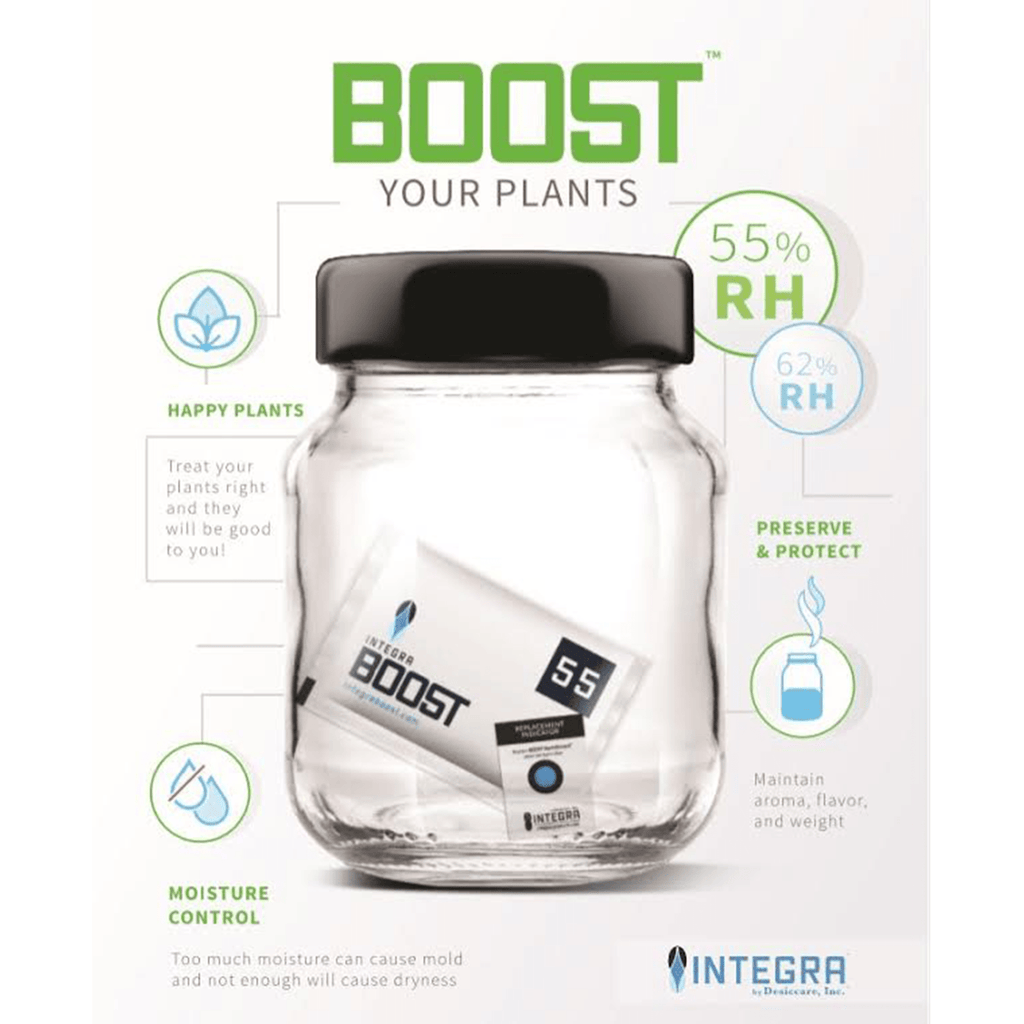 Integra Boost 55% RH (1 Gram) Humidity Control - Bulk 3500 Pack