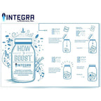 Integra Boost 62% RH (1 Gram) Humidity Control - Bulk 3500 Pack