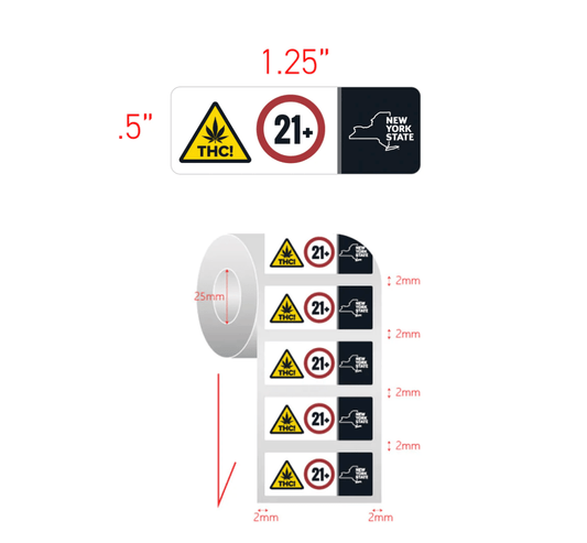 New York Compliant THC Universal Cannabis Warning Symbol (1,000 qty.) - Horizontal